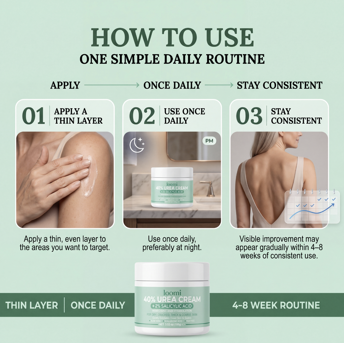 Loomi™ SK Renewal 40 — Advanced Keratolytic Cream For Rough, Raised Seborrheic Keratoses
