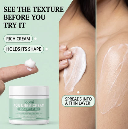 Loomi™ SK Renewal 40 — Advanced Keratolytic Cream For Rough, Raised Seborrheic Keratoses